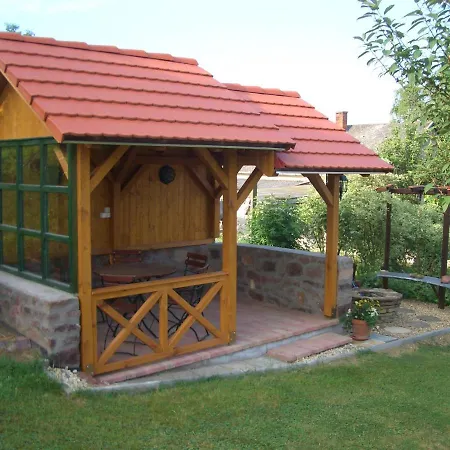 Bundi Vendeghaz *