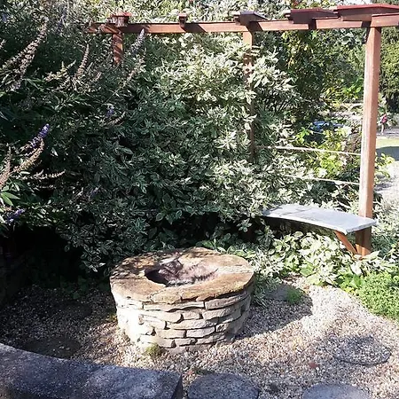 Bundi Vendeghaz Kehidakustány